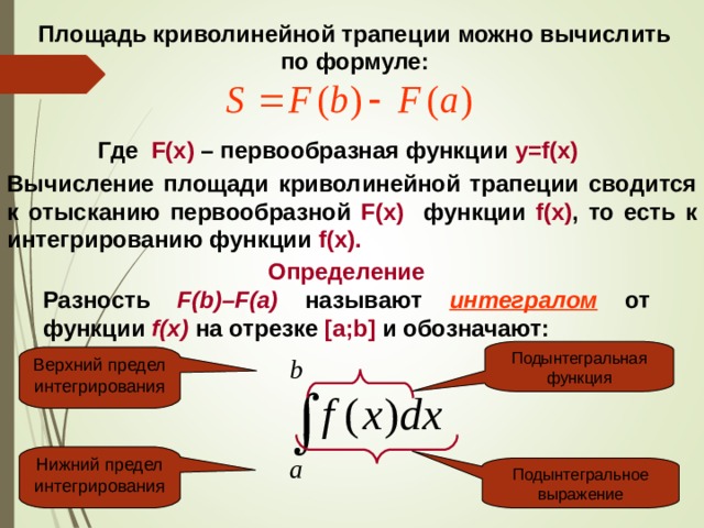 Площадь криволинейной трапеции можно вычислить по формуле: Где F(x) – первообразная функции y=f(x) Вычисление площади криволинейной трапеции сводится к отысканию первообразной F(x)  функции f(x) , то есть к интегрированию функции f(x). Определение Разность F(b)–F(a)  называют интегралом от функции f(x) на отрезке [a;b] и обозначают: Подынтегральная функция Верхний предел интегрирования Нижний предел интегрирования Подынтегральное выражение 