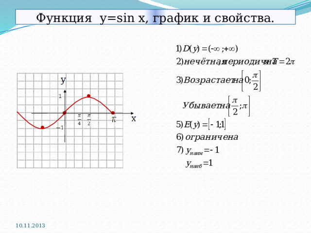 Функция y=sin x, график и свойства. 10.11.2013 