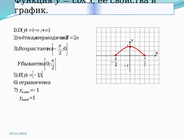 Функция y = cos x , её свойства и график. 10.11.2013 