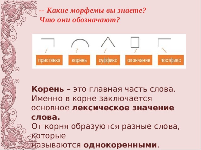 Как обозначить корень