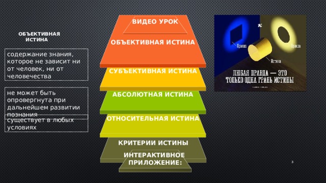 Что есть истина презентация