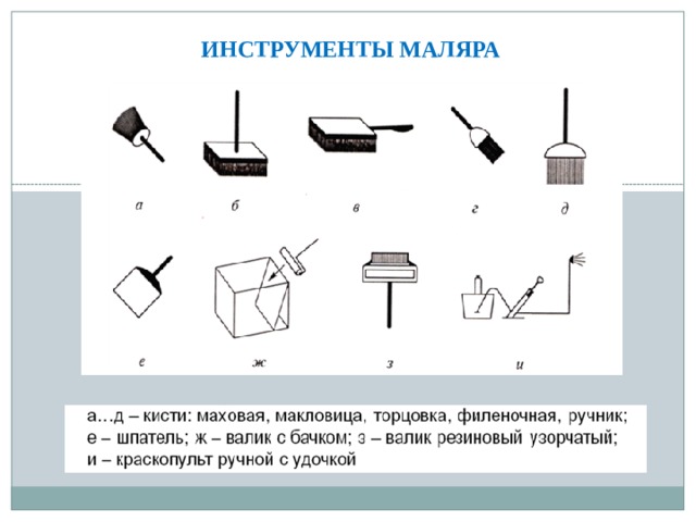 ИНСТРУМЕНТЫ МАЛЯРА 