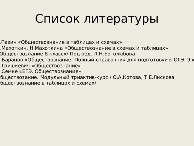 Список литературы Р.Пазин «Обществознание в таблицах и схемах» А.Махоткин, Н.Махоткина «Обществознание в схемах и таблицах» «Обществознание 8 класс»/ Под ред. Л.Н.Боголюбова П.Баранов «Обществознание: Полный справочник для подготовки к ОГЭ: 9 класс» С.Гришкевич «Обществознание» Н.Семке «ЕГЭ. Обществознание» Обществозание. Модульный триактив-курс / О.А.Котова, Т.Е.Лискова Обществознание в таблицах и схемах/ 