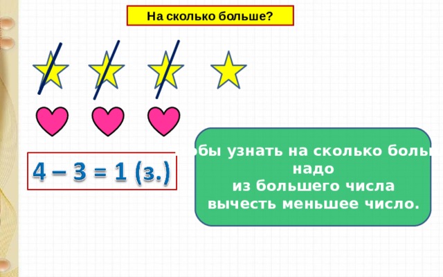 От большого отними меньшее