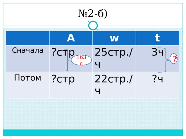 № 2-б) A Сначала ?стр w Потом t 25стр./ч ?стр 3ч 22стр./ч ?ч ? 163с 