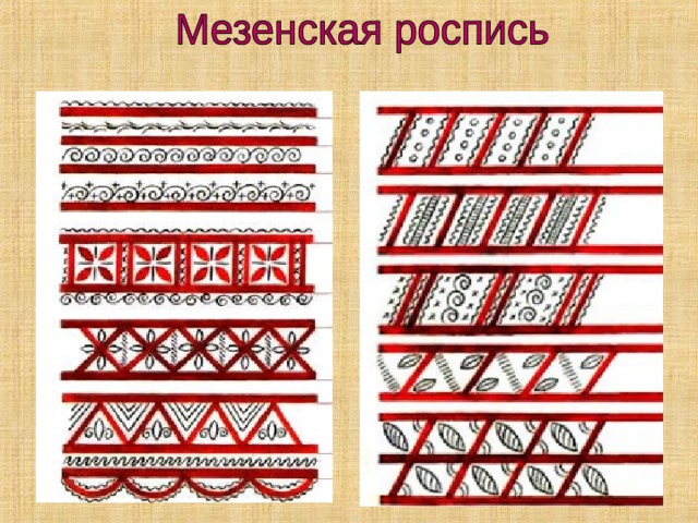 Щепа рисунок 5 класс изо