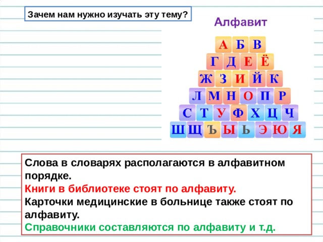 Алфавит и его значение