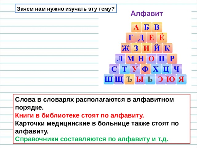 Зачем нам нужно изучать эту тему? Слова в словарях располагаются в алфавитном порядке. Книги в библиотеке стоят по алфавиту. Карточки медицинские в больнице также стоят по алфавиту. Справочники составляются по алфавиту и т.д. 