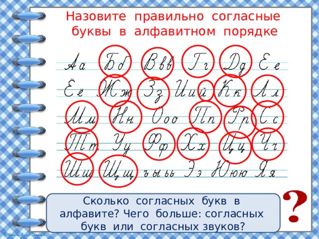 Назовите правильно согласные буквы в алфавитном порядке Сколько согласных букв в алфавите? Чего больше: согласных букв или согласных звуков? 