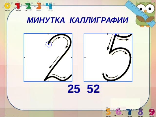 Чистописание математика. Минутка ЧИСТОПИСАНИЯ по математике 1 класс. Минутка ЧИСТОПИСАНИЯ цифры 1 класс. Минутка ЧИСТОПИСАНИЯ на уроке математике 1 класс. Минутки ЧИСТОПИСАНИЯ на уроках математики.