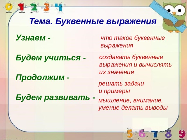 Числовые и буквенные выражения 2 класс презентация