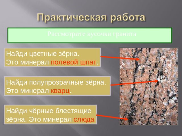  Рассмотрите кусочки гранита Найди цветные зёрна. Это минерал полевой шпат . Найди полупрозрачные зёрна. Это минерал кварц . Найди чёрные блестящие зёрна. Это минерал слюда 