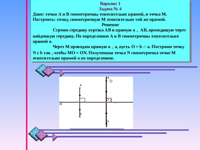 Вариант 1 Задача № 4 Дано: точки А и В симметричны относительно прямой, и точка М. Построить: точку, симметричную М относительно той же прямой. Решение  Строим середину отрезка АВ и прямую а ┴ АВ, проходящую через найденную середину. По определению А и В симметричны относительно прямой а.  Через М проводим прямую в ┴ а, пусть О = b ∩ а. Построим точку N  є b так , чтобы МО = О N. Полученная точка N симметрична точке М относительно прямой а по определению. 
