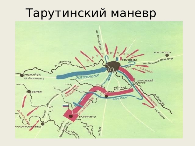 Карта тарутинский маневр 1812 года