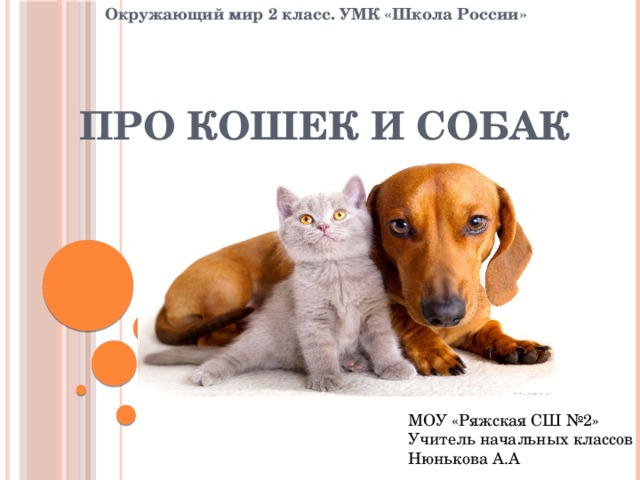 Окружающий мир 2 класс. УМК «Школа России» ПРО КОШЕК И СОБАК МОУ «Ряжская СШ №2» Учитель начальных классов Нюнькова А.А 