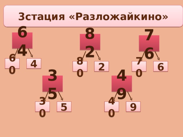 3стация «Разложайкино» 64 82 76 4 60 2 70 6 80 49 35 5 30 40 9 