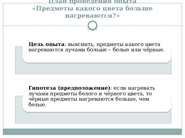 Правило 3 составляющая с потенциальной презумпцией. Почему темный цвет быстрее нагревается. Какие цвета нагреваются сильнее. Правило 3 факультативная окраска презумпций если составляющая ЕГЭ.