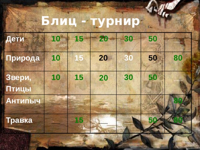 по какой примете можно найти человеческую тропу на болоте. img0. по какой примете можно найти человеческую тропу на болоте фото. по какой примете можно найти человеческую тропу на болоте-img0. картинка по какой примете можно найти человеческую тропу на болоте. картинка img0. Ищем педагогов в команду «Инфоурок»