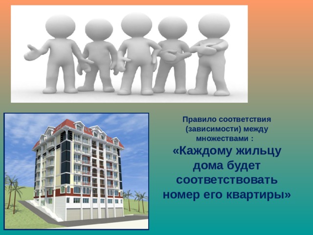 Правило соответствия (зависимости) между множествами : «Каждому жильцу дома будет соответствовать номер его квартиры» 
