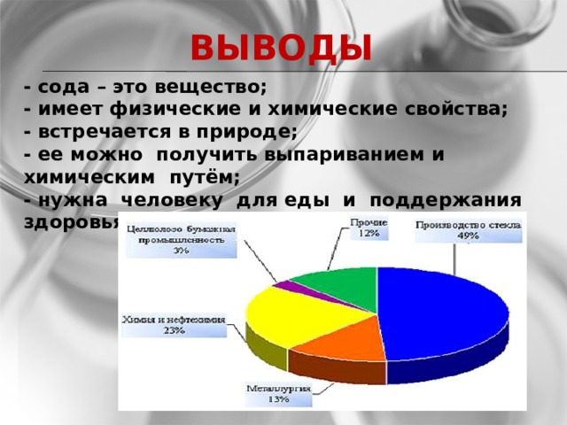 ВЫВОДЫ - сода – это вещество; - имеет физические и химические свойства; - встречается в природе; - ее можно получить выпариванием и химическим путём; - нужна человеку для еды и поддержания здоровья;  