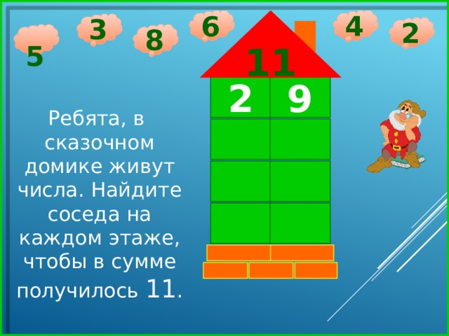 11 4 6 3 2 8  5 9 2 Ребята, в сказочном домике живут числа. Найдите соседа на каждом этаже, чтобы в сумме получилось 11 .       http://fotodes.ru/upload/img1347911917.jpg  