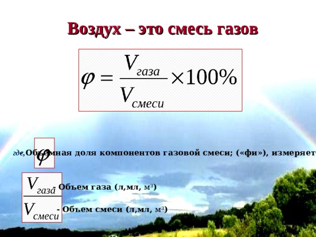 Какая смесь воздуха. Объемная доля компонентов газовой смеси. Объемные доли газов.