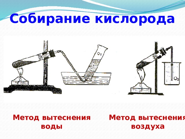 Практическая работа получение кислорода