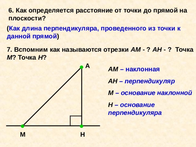 Объясните какой отрезок называется наклонной проведенной из данной точки к данной прямой с рисунком