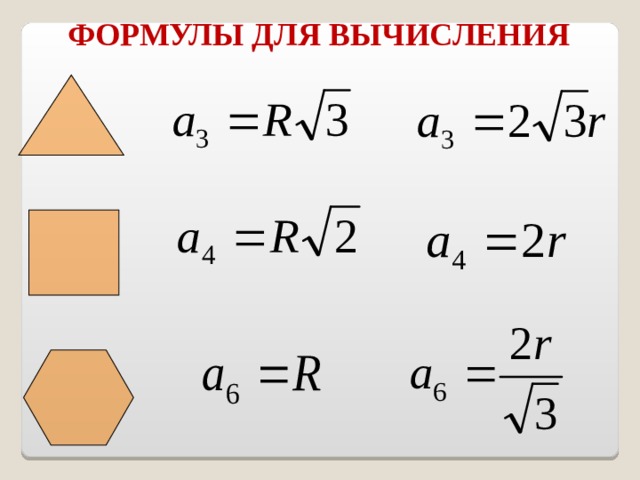 Формула многоугольника. Формула правильного n угольника. Таблица правильных многоугольников 9 класс. Правильные многоугольники формулы 9 класс Атанасян. Формулы площади правильного многоугольника 9 класс.