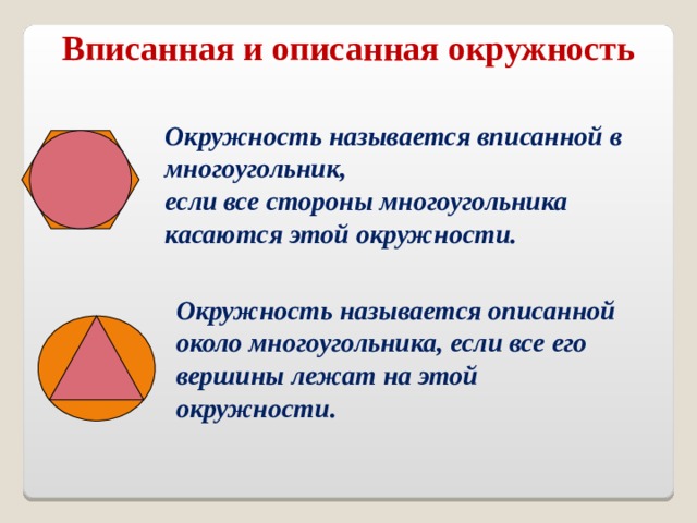 Проект правильные многоугольники