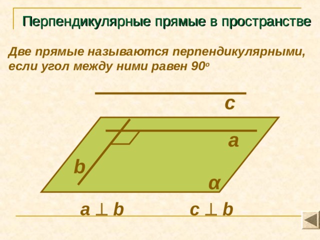 Перпендикулярные прямые в пространстве Две прямые называются перпендикулярными, если угол между ними равен 90 о с а b α а  b c   b 