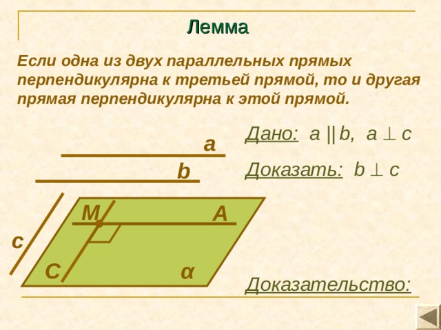 Лемма Если одна из двух параллельных прямых перпендикулярна к третьей прямой, то и другая прямая перпендикулярна к этой прямой. Дано:   а  ||  b, a  c a b Доказать: b  c M A c α C Доказательство: 