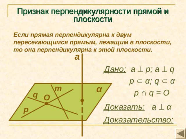 Признак перпендикулярности прямой и плоскости Если прямая перпендикулярна к двум пересекающимся прямым, лежащим в плоскости, то она перпендикулярна к этой плоскости. a Дано:   а   p ; a   q  p   α ; q   α  p ∩ q = O α m q O Доказать:  а    α  p Доказательство: 