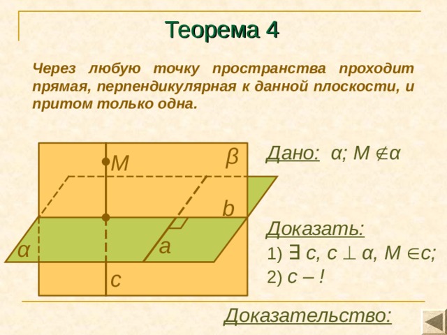 Теорема 4 Через любую точку пространства проходит прямая, перпендикулярная к данной плоскости, и притом только одна. Дано:   α ;  М  α β М b Доказать:  1) ∃  с, с   α , М  с; 2) с – ! а α с Доказательство: 