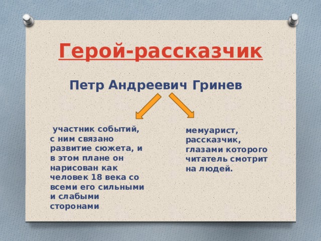 Герой-рассказчик Петр Андреевич Гринев  участник событий, с ним связано развитие сюжета, и в этом плане он нарисован как человек 18 века со всеми его сильными и слабыми сторонами мемуарист, рассказчик, глазами которого читатель смотрит на людей.