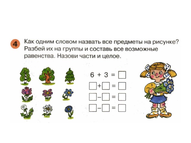 На какие части разбито число 5 составь все возможные равенства и нарисуй картинку ответ