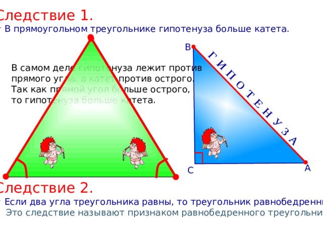Г И П О Т Е Н У З А Следствие 1.  В прямоугольном треугольнике гипотенуза больше катета. В В самом деле гипотенуза лежит против прямого угла, а катет против острого. Так как прямой угол больше острого, то гипотенуза больше катета. А С Следствие 2.  Если два угла треугольника равны, то треугольник равнобедренный.  Это следствие называют признаком равнобедренного треугольника. 