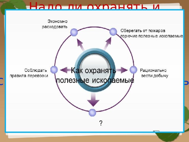 Надо ли охранять и беречь полезные ископаемые? ПОМНИ:  полезные ископаемые – это исчерпаемые природные ресурсы 