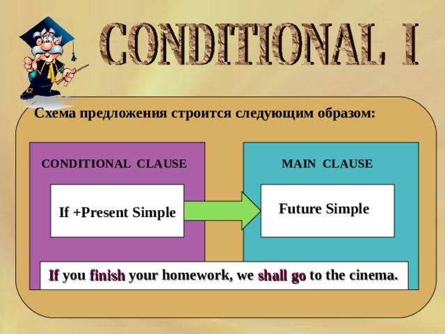  Схема предложения строится следующим образом: CONDITIONAL CLAUSE  MAIN CLAUSE If +Present Simple Future Simple If you finish your homework, we shall go to the cinema.  