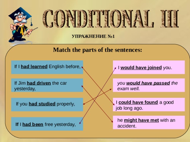 УПРАЖНЕНИЕ №1 Match the parts of the sentences: If I had learned English before, I would have joined you.  If Jim had driven the car yesterday, you would have passed the exam well.  I could have found a good job long ago.  If you had studied properly, he might have met with an accident.  If I had been free yesterday, 