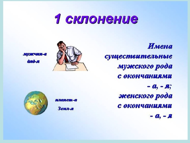 Третье склонение имен существительных фото Shkola-2.ru