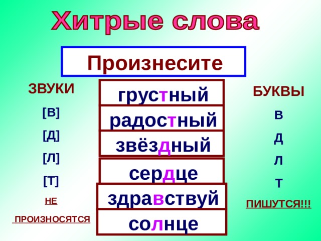Произнесите ЗВУКИ [ В ] [ Д ] [ Л ] [ Т ] НЕ  ПРОИЗНОСЯТСЯ  грустный БУКВЫ грус т ный В Д Л Т ПИШУТСЯ!!!  радостный радос т ный звёз д ный звёздный сердце сер д це здра в ствуй здравствуй солнце со л нце 
