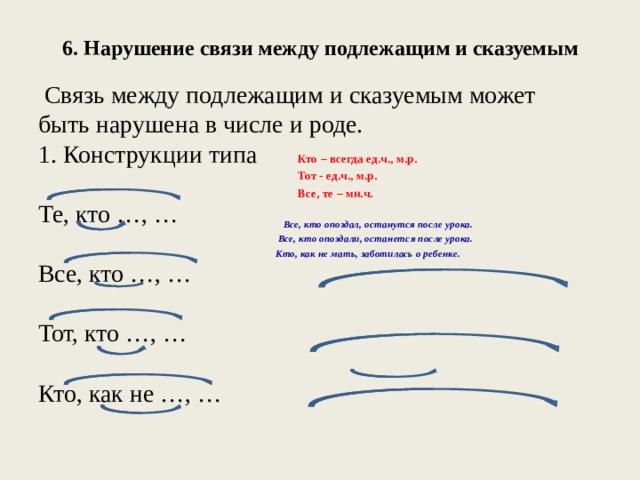 6. Нарушение связи между подлежащим и сказуемым Связь между подлежащим и сказуемым может быть нарушена в числе и роде. 1. Конструкции типа Те, кто …, … Все, кто …, … Тот, кто …, … Кто, как не …, … Кто – всегда ед.ч., м.р. Тот - ед.ч., м.р. Все, те – мн.ч. Все, кто опоздал, останутся после урока. Все, кто опоздали, останется после урока. Кто, как не мать, заботилась о ребенке.