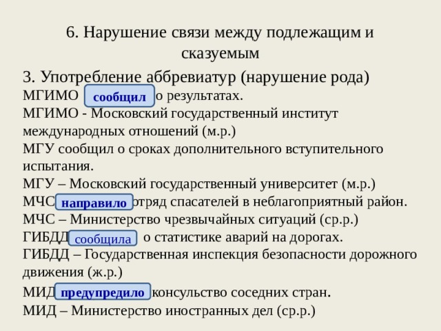 6. Нарушение связи между подлежащим и сказуемым 3. Употребление аббревиатур (нарушение рода) МГИМО сообщило о результатах. МГИМО - Московский государственный институт международных отношений (м.р.) МГУ сообщил о сроках дополнительного вступительного испытания. МГУ – Московский государственный университет (м.р.) МЧС направил отряд спасателей в неблагоприятный район. МЧС – Министерство чрезвычайных ситуаций (ср.р.) ГИБДД сообщил о статистике аварий на дорогах. ГИБДД – Государственная инспекция безопасности дорожного движения (ж.р.) МИД предупредил консульство соседних стран . МИД – Министерство иностранных дел (ср.р.) сообщил направило сообщила предупредило