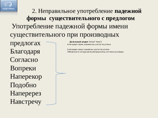 2. Неправильное употребление падежной формы существительного с предлогом Употребление падежной формы имени существительного при производных предлогах Благодаря Согласно Вопреки Наперекор Подобно Наперерез Навстречу Дательный падеж (Кому? Чему?) Благодаря своим знаниям мы достигли успеха. Благодаря своих знаний мы достигли успеха. Обязанности сотрудников распределены согласно договора.