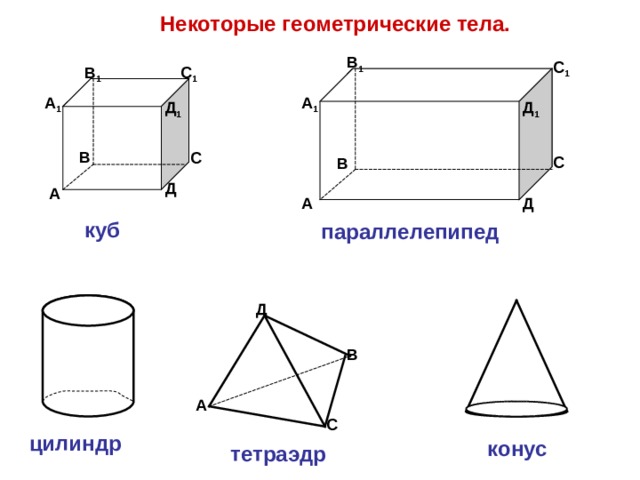 Какая геометрическая фигура обязана своим названием греческому столику для еды