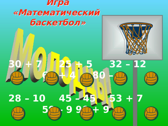 Игра «Математический  баскетбол» 30 + 7  25 + 5  32 – 12  66 + 4  80 – 7  28 – 10  45 – 45  53 + 7  59 – 9  90 + 9  