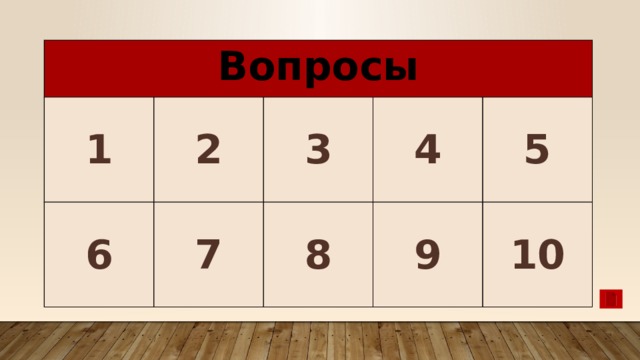 Вопросы 1 2 6 3 7 4 8 5 9 10 