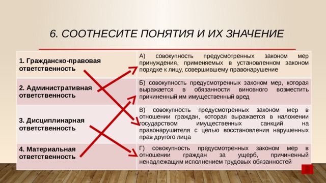 6. Соотнесите понятия и их значение 1. Гражданско-правовая ответственность А) совокупность предусмотренных законом мер принуждения, применяемых в установленном законом порядке к лицу, совершившему правонарушение 2. Административная ответственность Б) совокупность предусмотренных законом мер, которая выражается в обязанности виновного возместить причиненный им имущественный вред 3. Дисциплинарная ответственность В) совокупность предусмотренных законом мер в отношении граждан, которая выражается в наложении государством имущественных санкций на правонарушителя с целью восстановления нарушенных прав другого лица 4. Материальная ответственность Г) совокупность предусмотренных законом мер в отношении граждан за ущерб, причиненный ненадлежащим исполнением трудовых обязанностей  