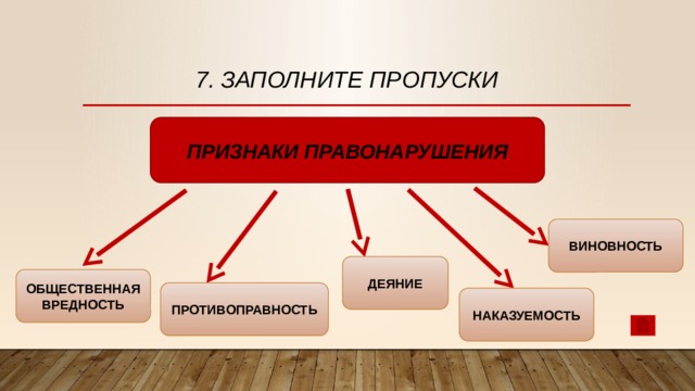 7. Заполните пропуски ПРИЗНАКИ ПРАВОНАРУШЕНИЯ ВИНОВНОСТЬ ДЕЯНИЕ ОБЩЕСТВЕННАЯ ВРЕДНОСТЬ ПРОТИВОПРАВНОСТЬ НАКАЗУЕМОСТЬ 